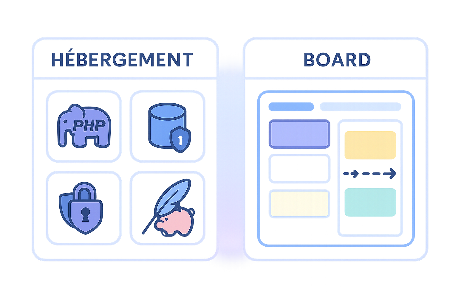 Souverain, léger, auto-hébergé