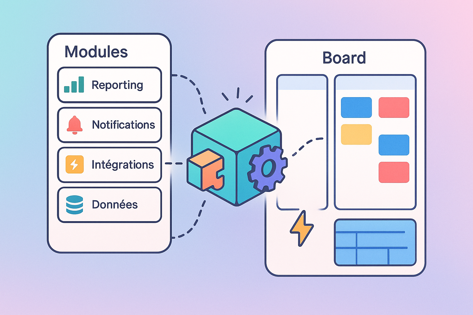 Extensible par modules, taillé pour durer